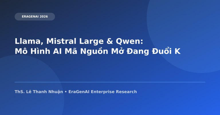 Llama, Mistral Large & Qwen: Mô Hình AI Mã Nguồn Mở Đang Đuổi Kịp ChatGPT