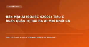 Bảo Mật AI ISO/IEC 42001: Tiêu Chuẩn Quản Trị Rủi Ro AI Mới Nhất Cho Doanh Nghiệp