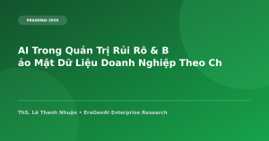 AI Trong Quản Trị Rủi Rô & Bảo Mật Dữ Liệu Doanh Nghiệp Theo Chuẩn ISO/IEC 42001