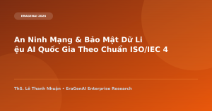 An Ninh Mạng & Bảo Mật Dữ Liệu AI Quốc Gia Theo Chuẩn ISO/IEC 42001 & Nghị Định 13
