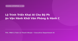 Lộ Trình Triển Khai AI Cho Bộ Phận Vận Hành Khối Văn Phòng & Hành Chính Tổng Hợp