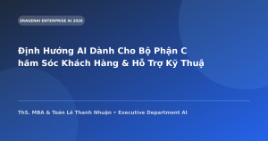Định Hướng AI Dành Cho Bộ Phận Chăm Sóc Khách Hàng & Hỗ Trợ Kỹ Thuật (CSKH & Support)
