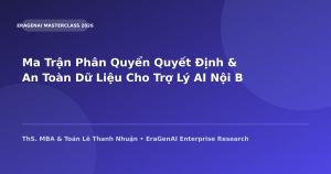 Ma Trận Phân Quyển Quyết Định & An Toàn Dữ Liệu Cho Trợ Lý AI Nội Bộ