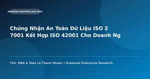 Chứng Nhận An Toàn Dữ Liệu ISO 27001 Kết Hợp ISO 42001 Cho Doanh Nghiệp SaaS AI