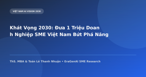 Khát Vọng 2030: Đưa 1 Triệu Doanh Nghiệp SME Việt Nam Bứt Phá Năng Suất Nhờ Trí Tuệ Nhân Tạo