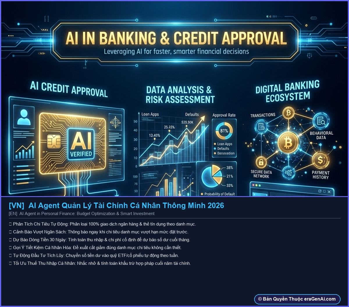 Infographic AI eraGenAi.com
