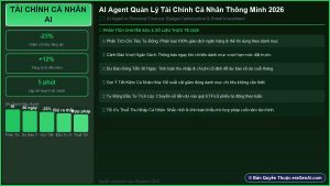 AI Agent Quản Lý Tài Chính Cá Nhân: Tiết Kiệm & Đầu Tư Thông Minh
