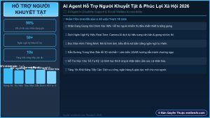 AI Agent Hỗ Trợ Người Khuyết Tật & Phúc Lợi Xã Hội 2026