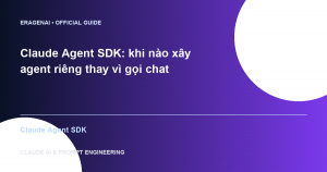 Claude Agent SDK: khi nào xây agent riêng thay vì gọi chat