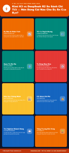 [Infographic] Kimi K3 vs DeepSeek R2: So Sánh Chi Tiết — Nên Dùng Cái Nào Cho Dự Án Của Bạn?