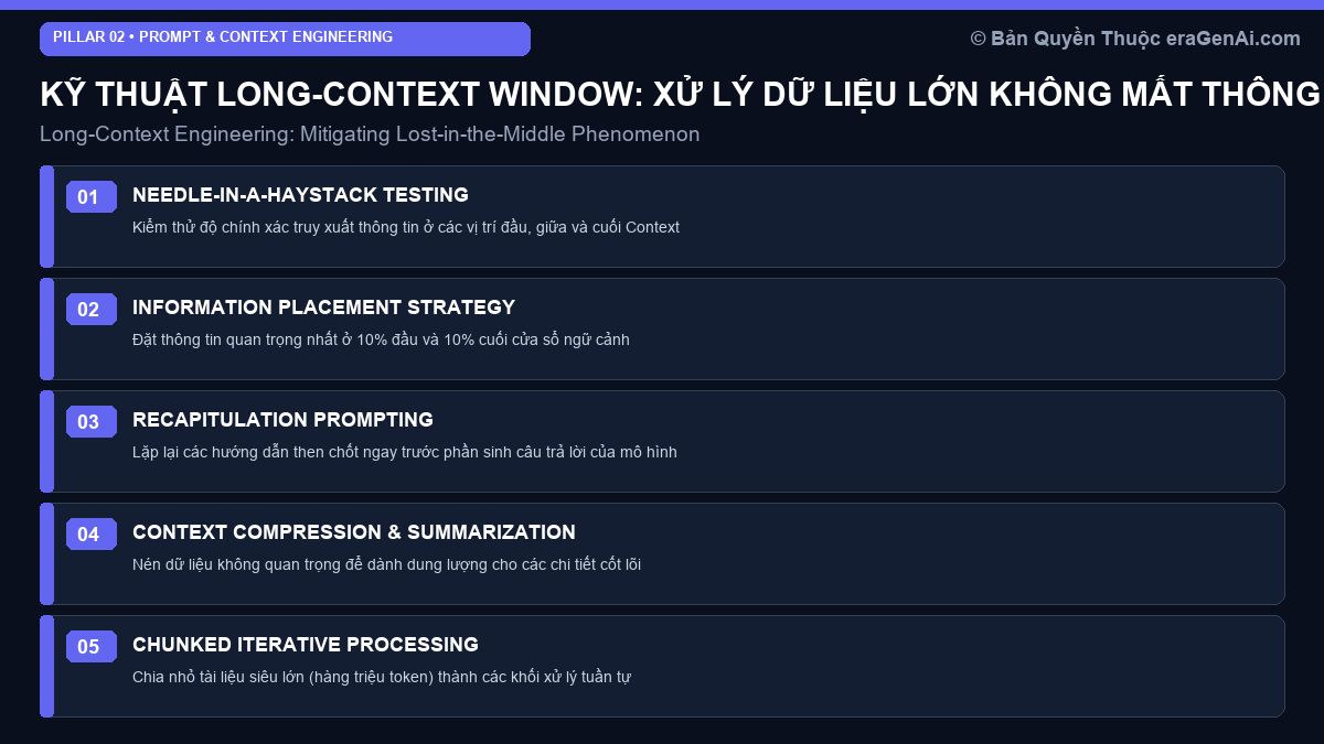 Kỹ Thuật Long-Context Window: Xử Lý Dữ Liệu Lớn Không Mất Thông Tin (Lost-in-the-Middle)